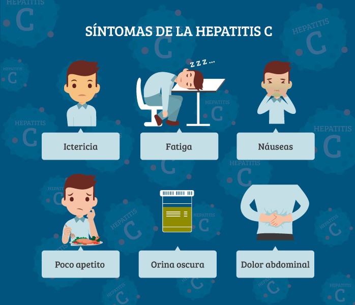 Result of the picture for the symptoms of hepatitis C