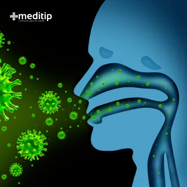 Factores de riesgo de la influenza: mecanismo de contagio por gotas y gotículas
